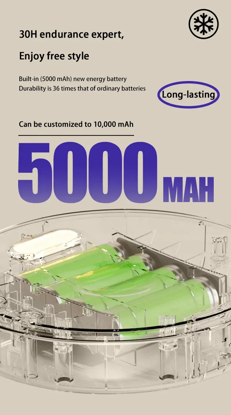 2025 Upgrade 3-in-1 Multi-functional USB Fan