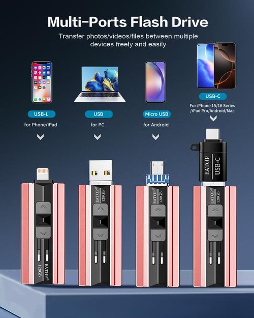 4in1 OTG Falsh Drive (paid on delivery)