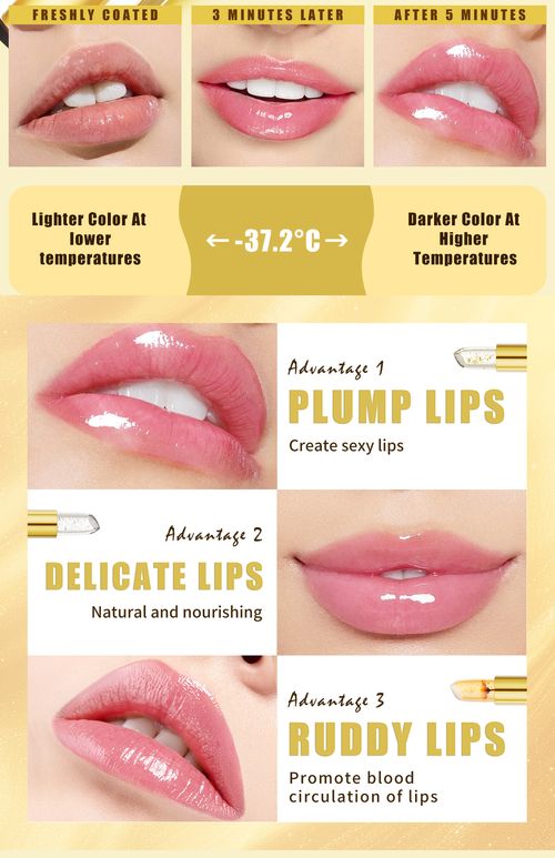 Temperature Color Changing Lipstick