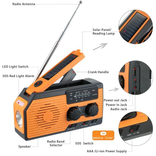 radio