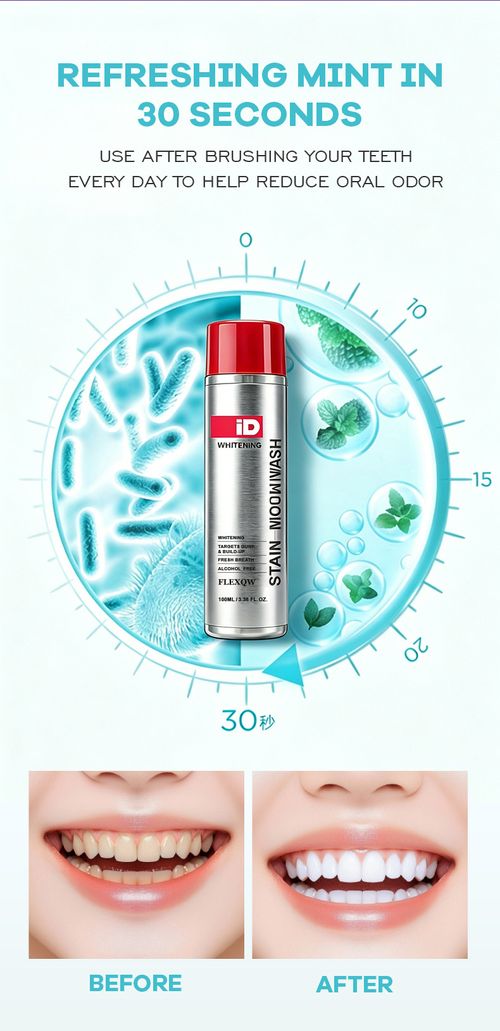 Whitening Oral Rinse: Remove Plaque, Fight Stains & Refresh Breath