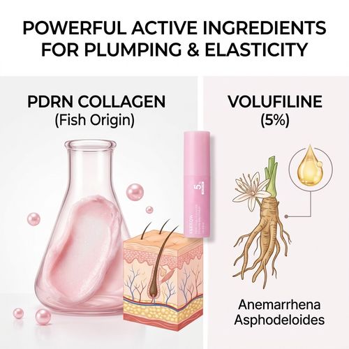 Premium 5% PDRN Collagen Balm Stick – Plumping & Brightening Face Care for Women (10g)