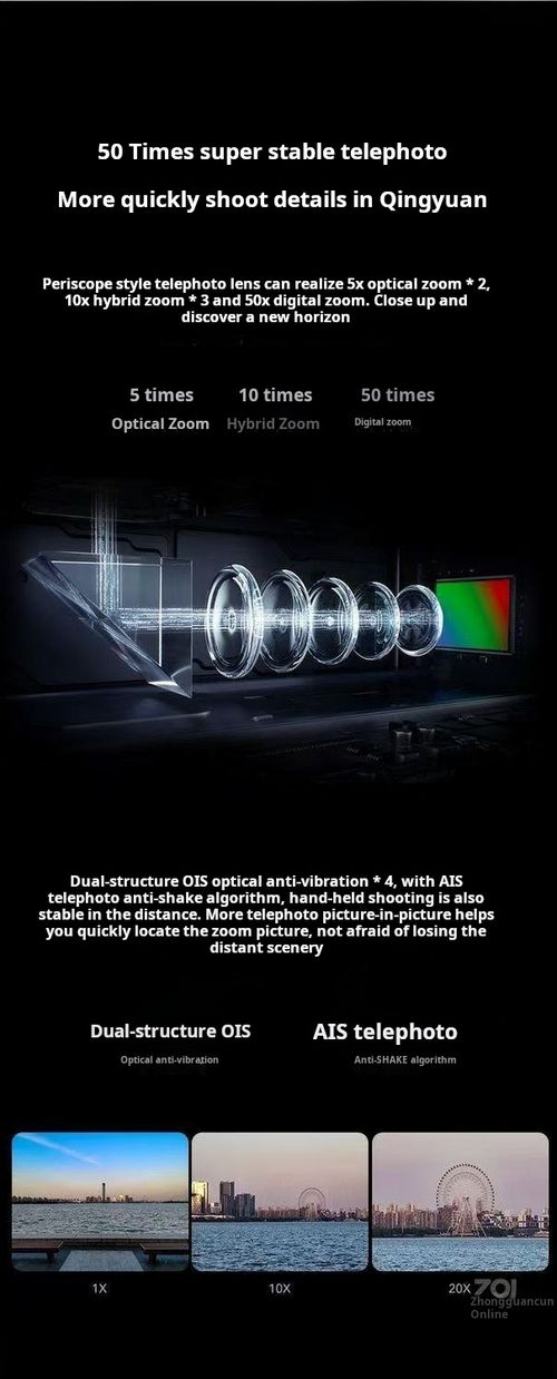 Unlocked  USED HONOR 30 Pro 5G 128GB Smartphone Octa Core CPU Refurbished for Global Use