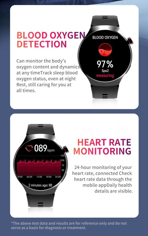 2025 Newest M18 Smart Watch Men 1.5 Inch HD Round Screen BT Calling Ultra-low Latency Outdoor Sport Fitness Bracelet Smart Watch