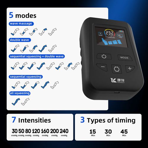 4 Chamber Electric Recovery Massage Machine Air Compression Boots Therapy Leg Massager