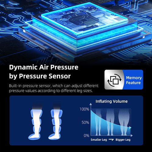 4 Chamber Electric Recovery Massage Machine Air Compression Boots Therapy Leg Massager