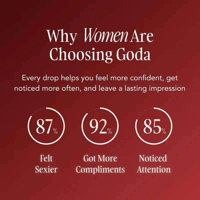 Pheromone Rose-Scented Perfume(Limited-Time Offer: Buy One, Get One Free)