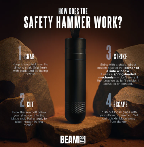 Safety HammerIEmergency CarEscape Tool