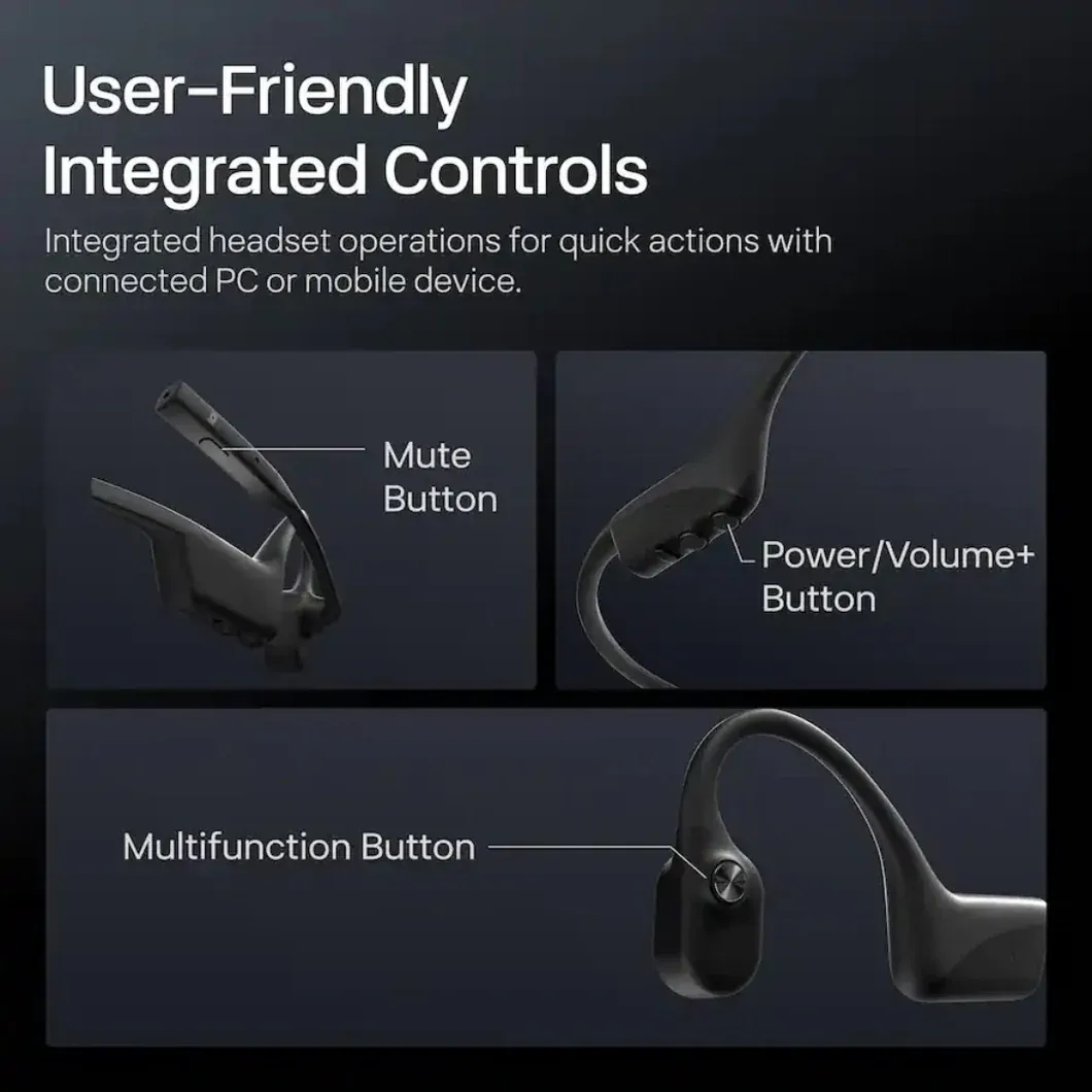 Over Ear Bluetooth Bone Conduction Headset with Mic