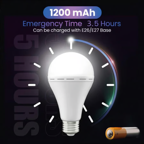 Rechargeable Emergency Light Bulbs