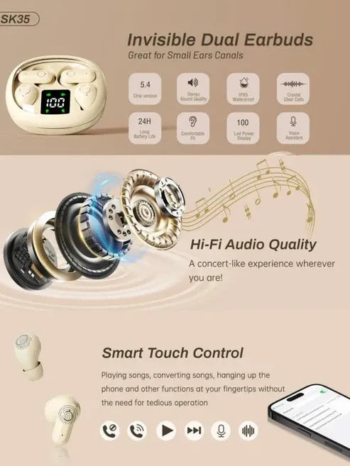 Wireless Bluetooth Headphones.Tiny Size Invisible Earbuds.Waterproof Headsets.With Mic.Sleep and Sports Earphones Set.2 Pairs.Mini and Short Handle Design.for Work Sport Sleeping