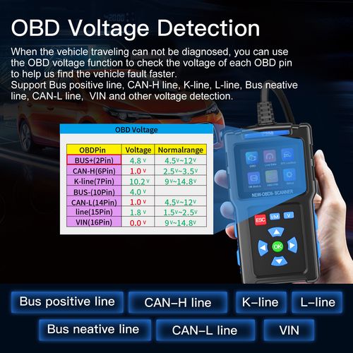 Automobile fault diagnosis instrument