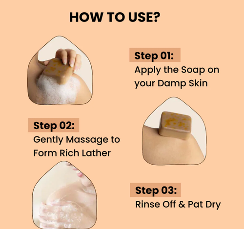 Magic Soap (Sandal Wood and Saffron Soap)Pack of 3