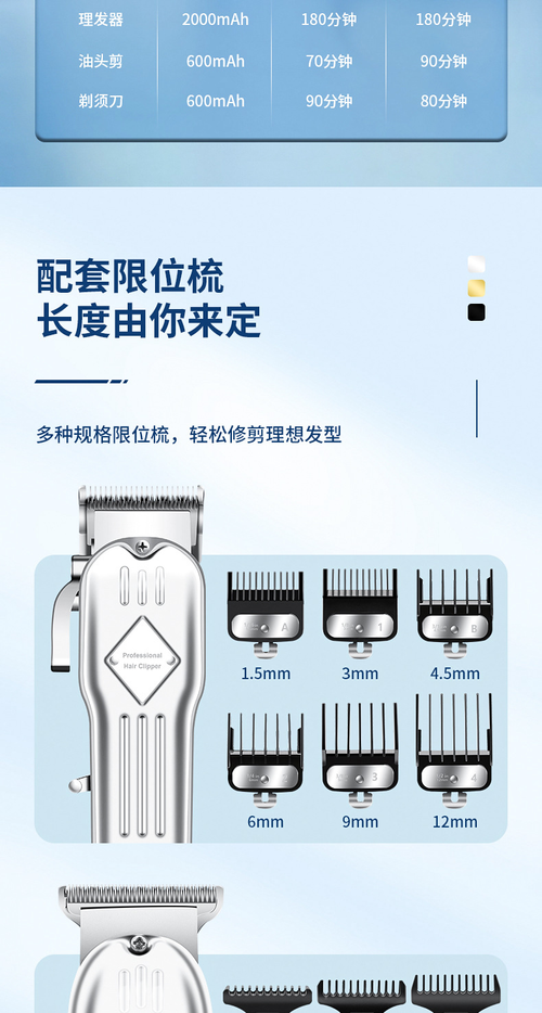 three-in-one-hair-clipper-shaving-set