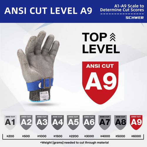 316L Stainless Steel Mesh Glove - ANSI A9 360° Cut Resistant Safety Glove