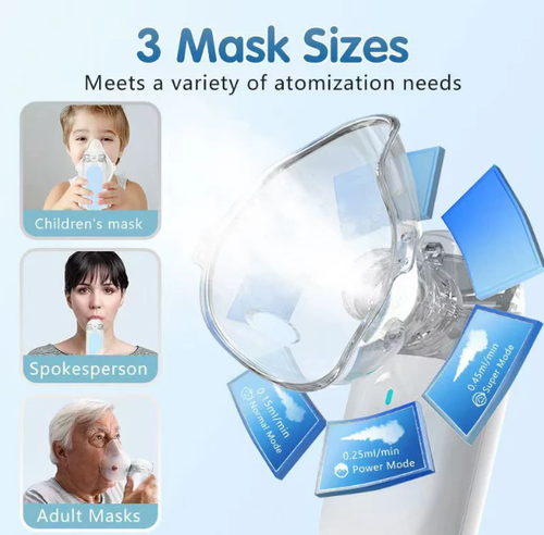 Portable Mesh Nebulizer for Kids & Adults - Medical Grade Handheld Ultrasonic Nebulizer Machine