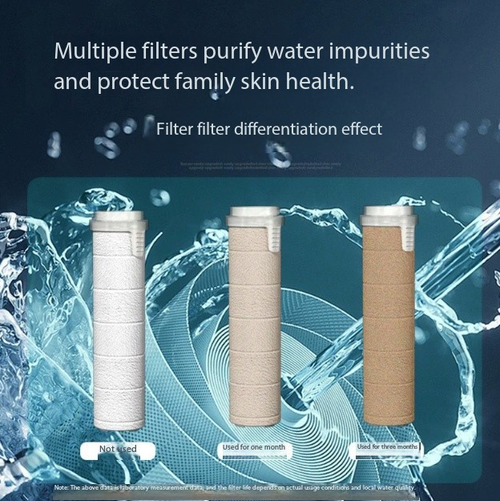 German Tech High-Pressure Shower Head - 3-Speed Filtered Bath Spray with Water Purification