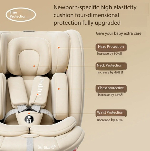 0-12 Years Child Car Seat - Portable & Safe Baby Car Seat with Advanced Protection