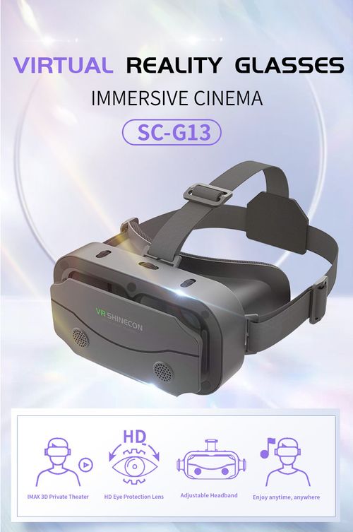 VRSHINECON Virtual Reality Headset - 3D VR Glasses for Smartphone Movies & Gaming