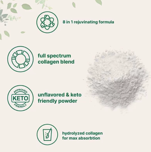 8-in-1 Multi Collagen Peptides Powder - Hydrolyzed Grass-Fed Collagen with Hyaluronic Acid & Vitamin C