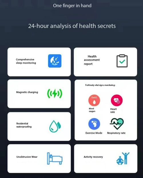 Multifunctional Smart Ring - Health Monitoring with Heart Rate/SpO2/Sleep Tracking & Bluetooth Connectivity