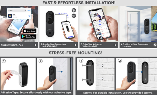 Dual Lens Video Doorbell - Wireless WiFi, PIR Detection, Full Color Night Vision, Two-Way Talk