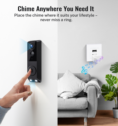 Dual Lens Video Doorbell - Wireless WiFi, PIR Detection, Full Color Night Vision, Two-Way Talk