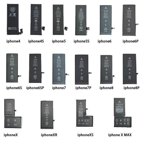 🔋 Premium Lead-Acid Batteries - Reliable Power Solutions for Global Buyers