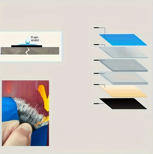 Heavy-Duty Waterproof Roof Tarp Ghana - Stop Leaks Before Rainy Season!