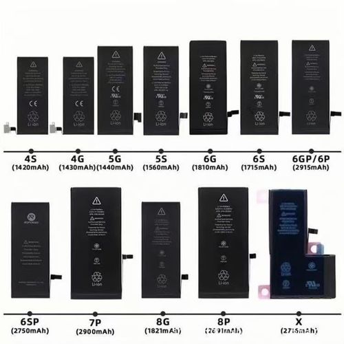 🔋 Premium Lead-Acid Batteries - Reliable Power Solutions for Global Buyers