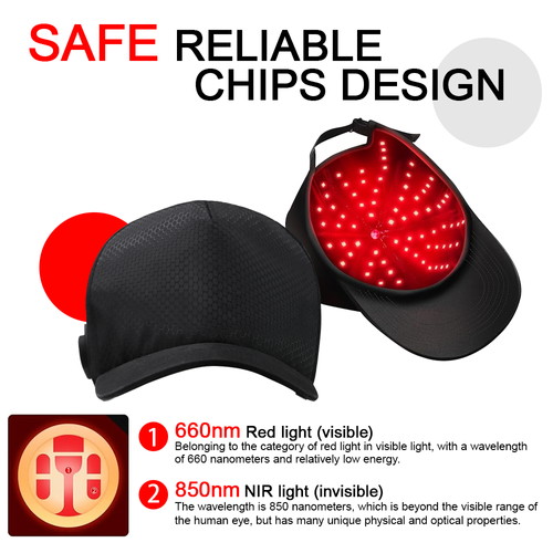 Rainbow LLLT Infrared Light Therapy Cap, Red LED Phototherapy Hair Growth Laser Hat