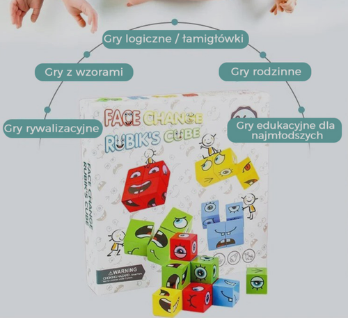 Puzzle 5D education family face changing game.