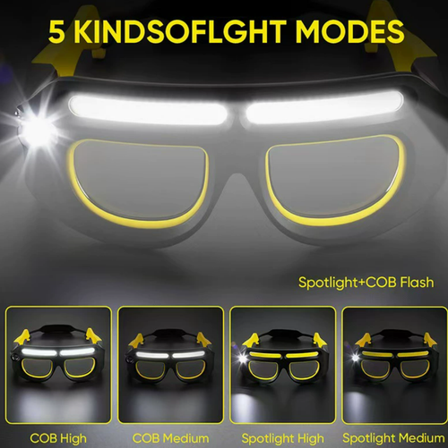 Rechargeable LED Glasses Headlamp