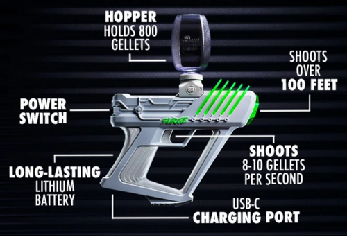 A battle kit with squishy water-filled orbs for projectiles.