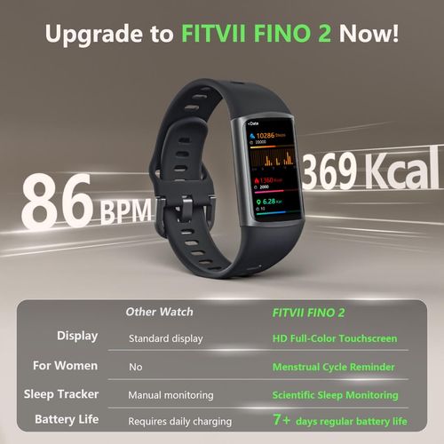 Slim Fitness Tracker, Smart Watch with Blood Oxygen, Sleep Monitor, 24-7 Heart Rate & Blood Pressure, IP68 Waterproof Health Activity Trackers with Calories Step Counter for Women Men