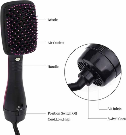 2-in-1 Hair Dryer & Styler Brush — One Step Fast Drying & Smoothing