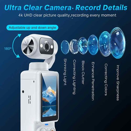 Pocket Camera