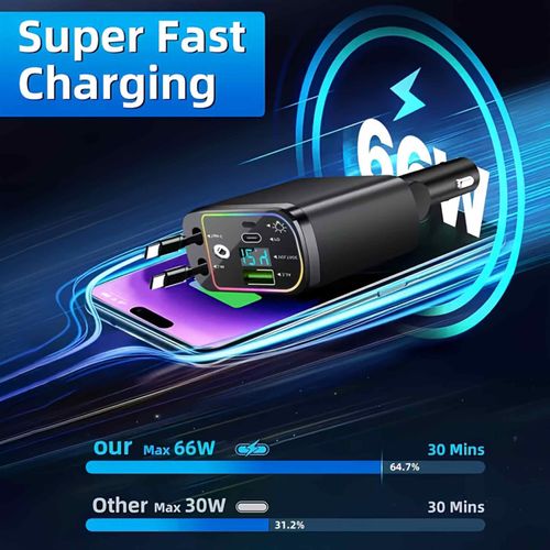 car charger