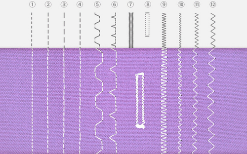 Small household sewing machine