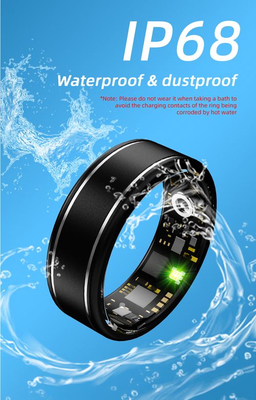 Stylish Smart Ring (Aluminum Alloy, Waterproof)