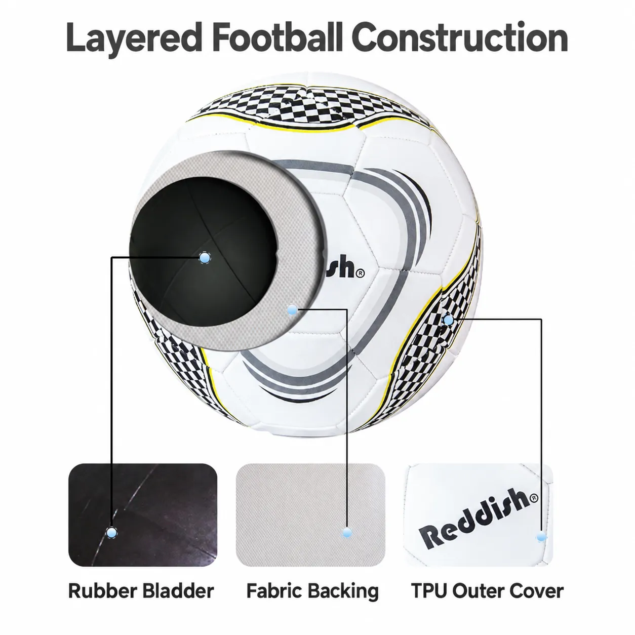 Size 5 Training Football with TPU Cover - Layered Construction