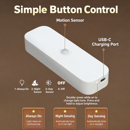 White Motion Sensor Night Light with USB-C Charging