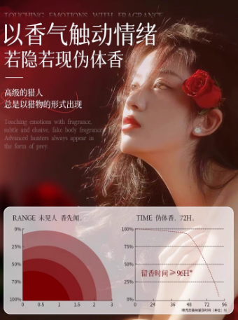 夏娃的誘惑香水經典女士生日禮物韋雪同款所罪魁持久淡香