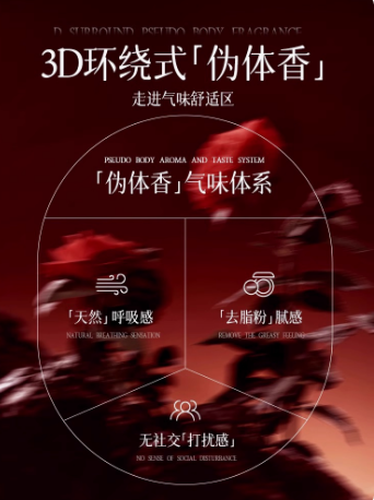 夏娃的誘惑香水經典女士生日禮物韋雪同款所罪魁持久淡香