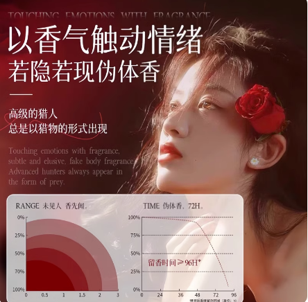 純欲夏娃香水女士持久留香 高階淡香偽體香淪陷誘惑