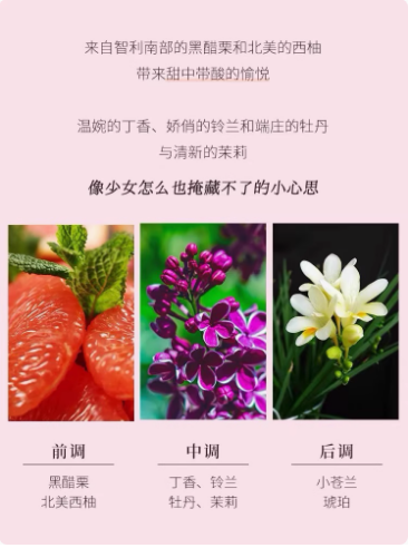 saintmelin聖美倫巴黎甜心香水女士持久淡香留香正品