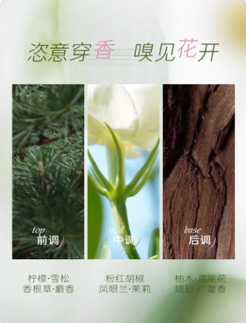 KFD可馥朵香水時之有馥女士留香持久淡香禮盒
