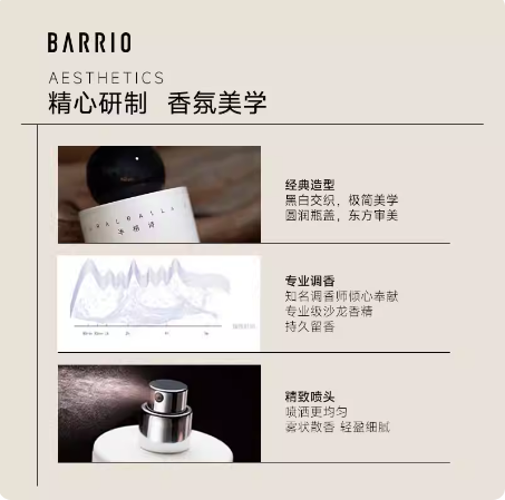 BARRIO巴莉奧經典沙龍香水30ml女士送禮持久留香