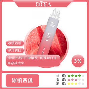 productThumbnail