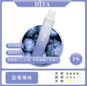 productThumbnail